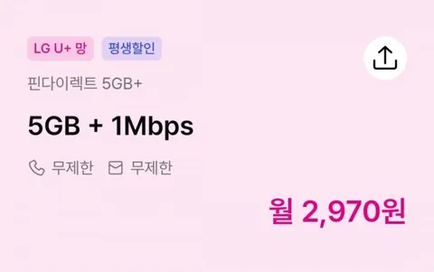 통화 무제한, 데이터 5GB+1Mbps